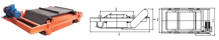 RCYD型永磁自卸式除鐵器示意圖一