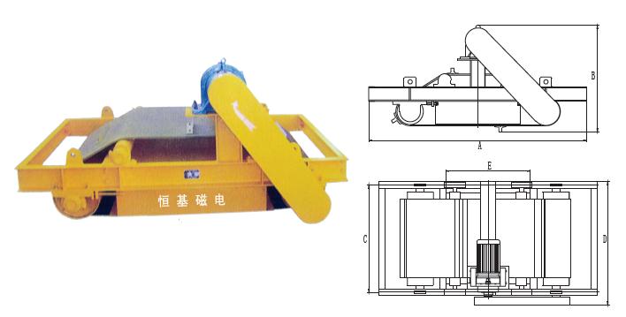 RCYDII型永磁自卸式除鐵器示意圖一