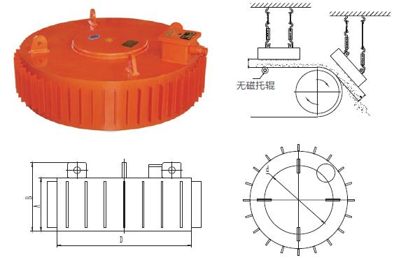 RCDB型自冷盤式電磁除鐵器示意圖一 RCDB型自冷盤式電磁除鐵器示意圖一
