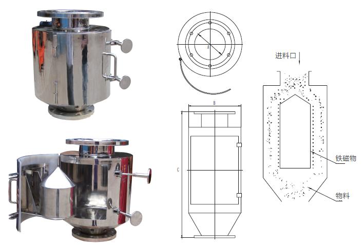 RCYZ型垂直管道式永磁除鐵器示意圖